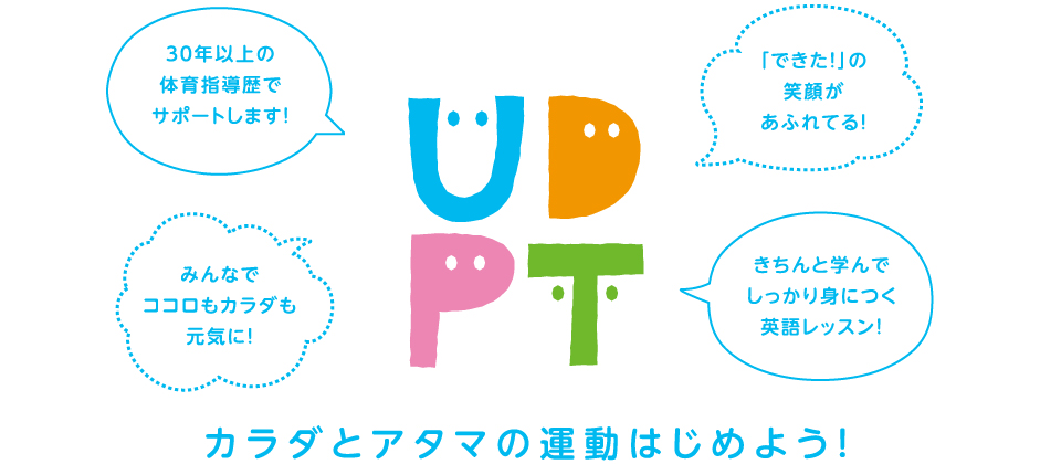 カラダとアタマの運動はじめよう！